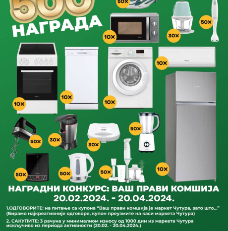 Spiska 250 dobitnika nagrada sa prvog proglašenja dobitnika od 20.03.2024.godine